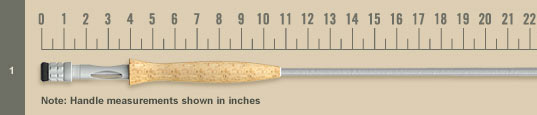 highstickdrifter handle