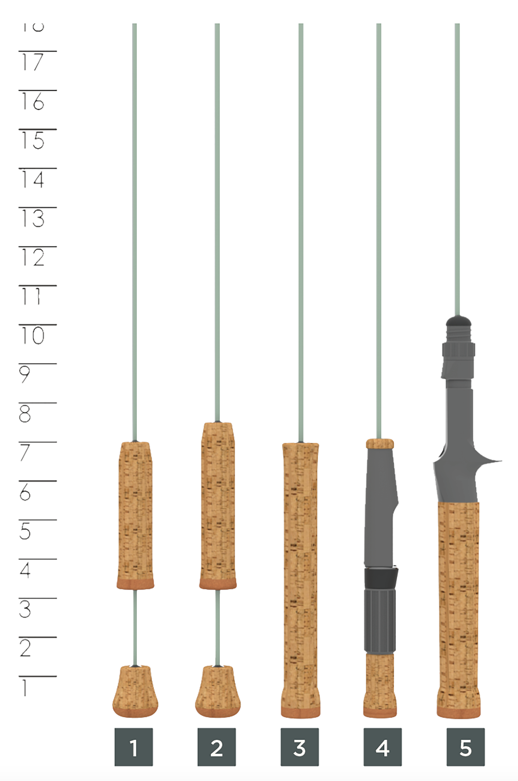 SKANDIC ICE RODS HandleChart 2022